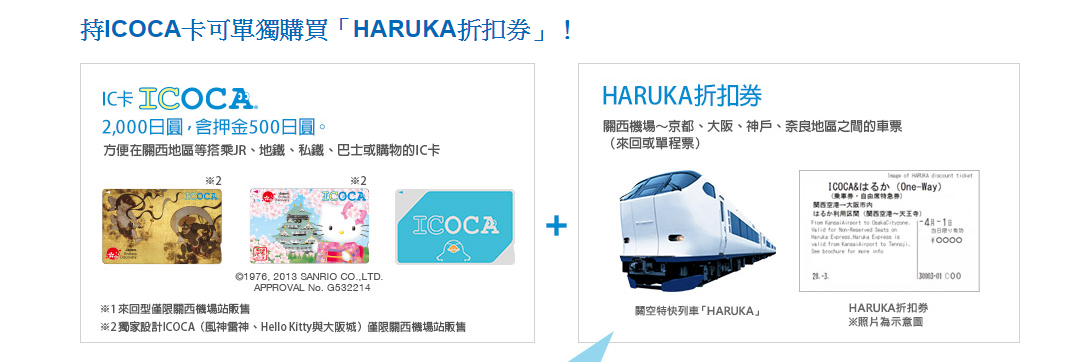 ICOCA & HARUKA 套票預約／取票／搭乘／ICOCA加值，讓新手一次搞懂！HARUKA遙遠號關西機場來回京都最方便的交通工具；ICOCA搭乘教學，一卡在手玩遍關西。 - Haruka京都, Haruka班次, ICOCA&Haruka, ICOCA&Haruka取消, ICOCA&Haruka取票, ICOCA&Haruka預約, ICOCA加值, 京都車站30號月台, 京都車站搭Haruka, 遙遠號, 關西機場到京都交通, 關西機場搭Haruka - 雨立今=霠