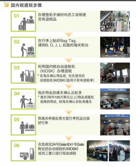 韓國：仁川機場退稅簡易教學篇，自助退稅很簡單，保證看了就會！（2016年10月版） - 仁川機場自助退稅機 - 雨立今=霠