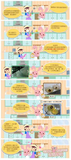 【新鮮試】：毛寶兔超蘇打廚房清潔劑，用天然的小蘇打來拯救廚房 - 雨立今=霠