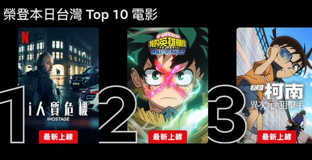 i人質危機線上看