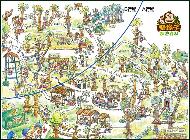 野猴子探險森林